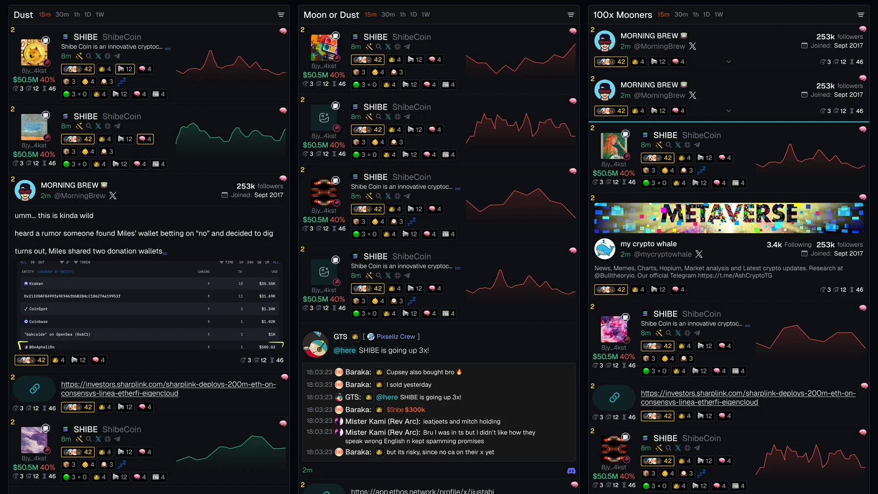 Crypto News Tracker screen